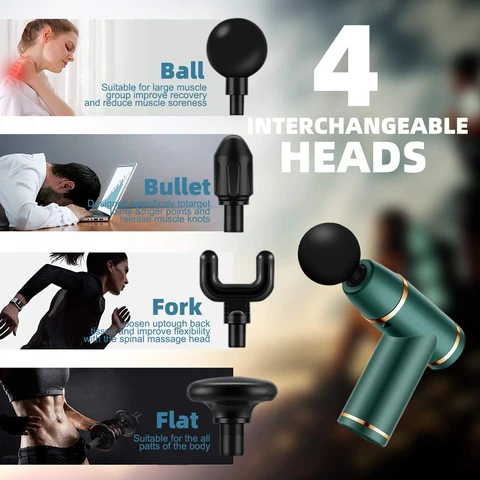 Fascial Gun Mini